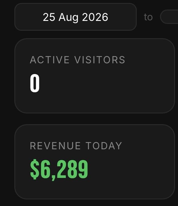 Bobby revenue proof, $6,289