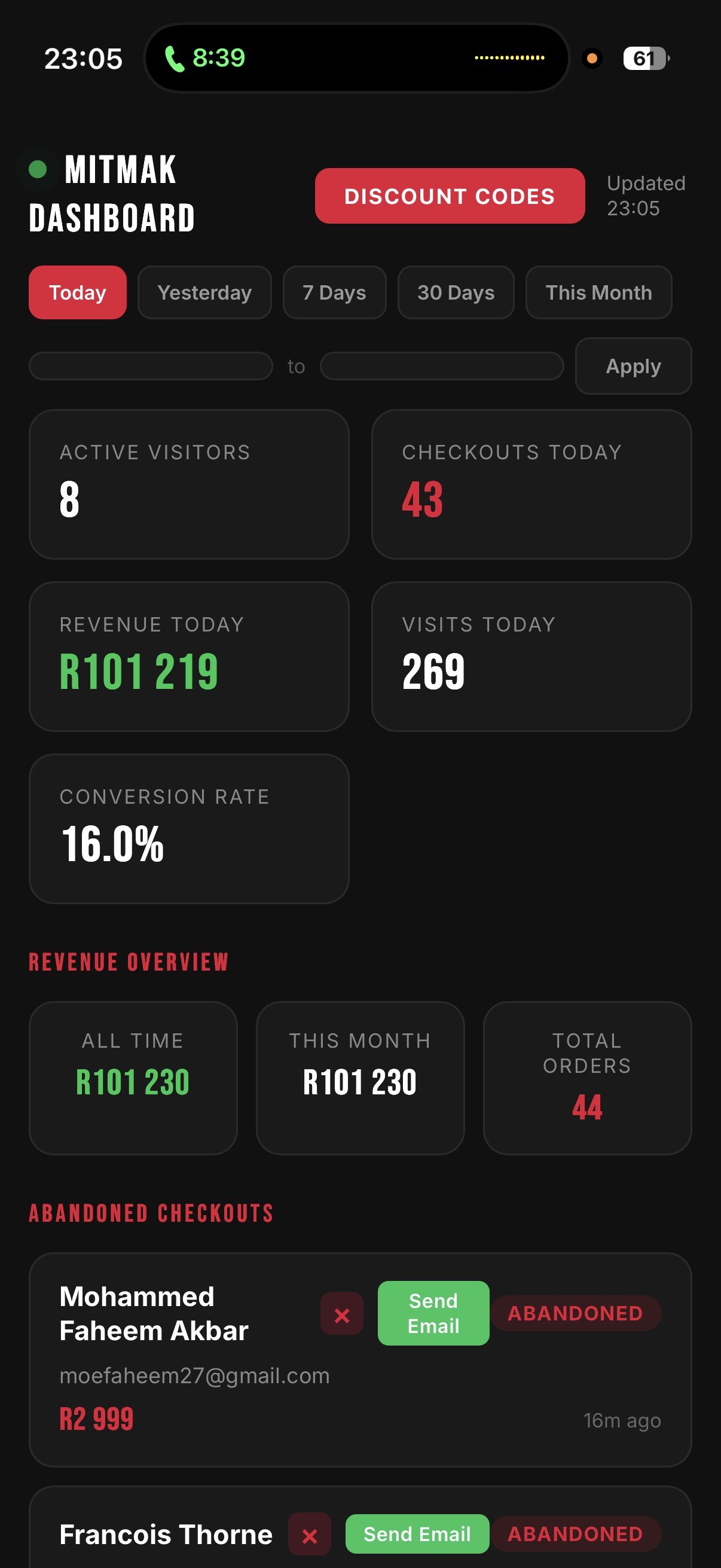 Bobby revenue proof, R101K