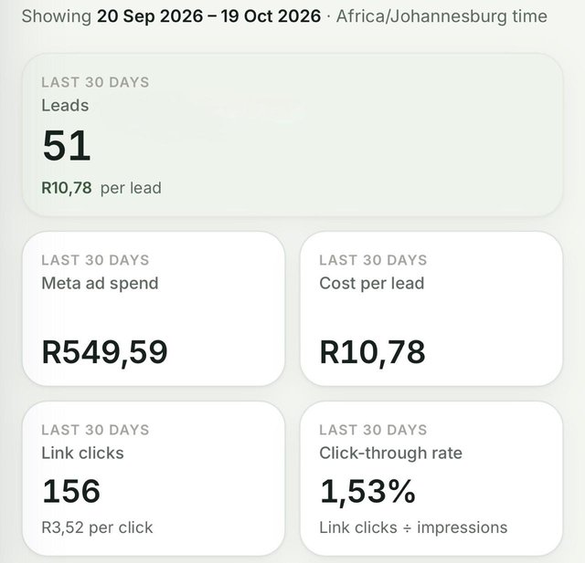 51 leads at R10.78 each