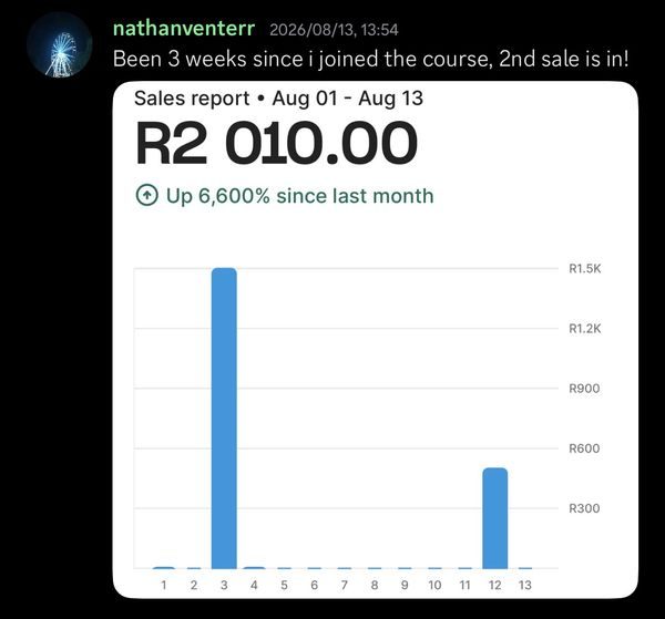 Nathan's sales report