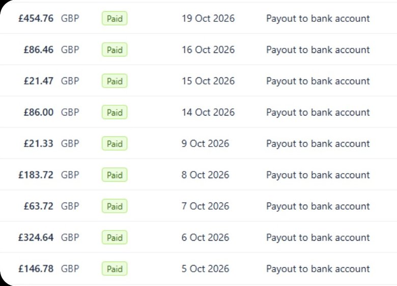TAFX October payouts